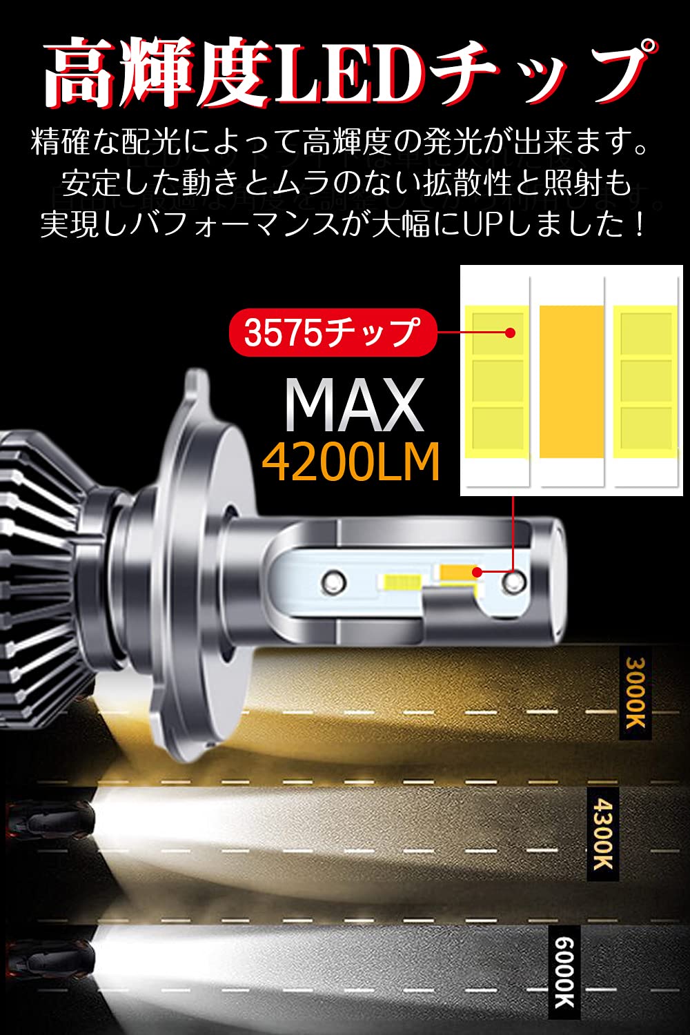 Amazon | h4 led ヘッドライト Hi/Lo 3色切替 一体式 h4 led